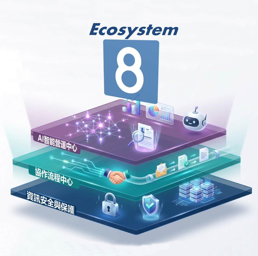 三位一體招募生態架構